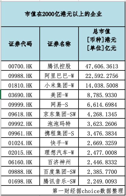 炒股最好用的手机软件 港股回A新通道开启：CDR再上路，这些巨头有望拔头筹